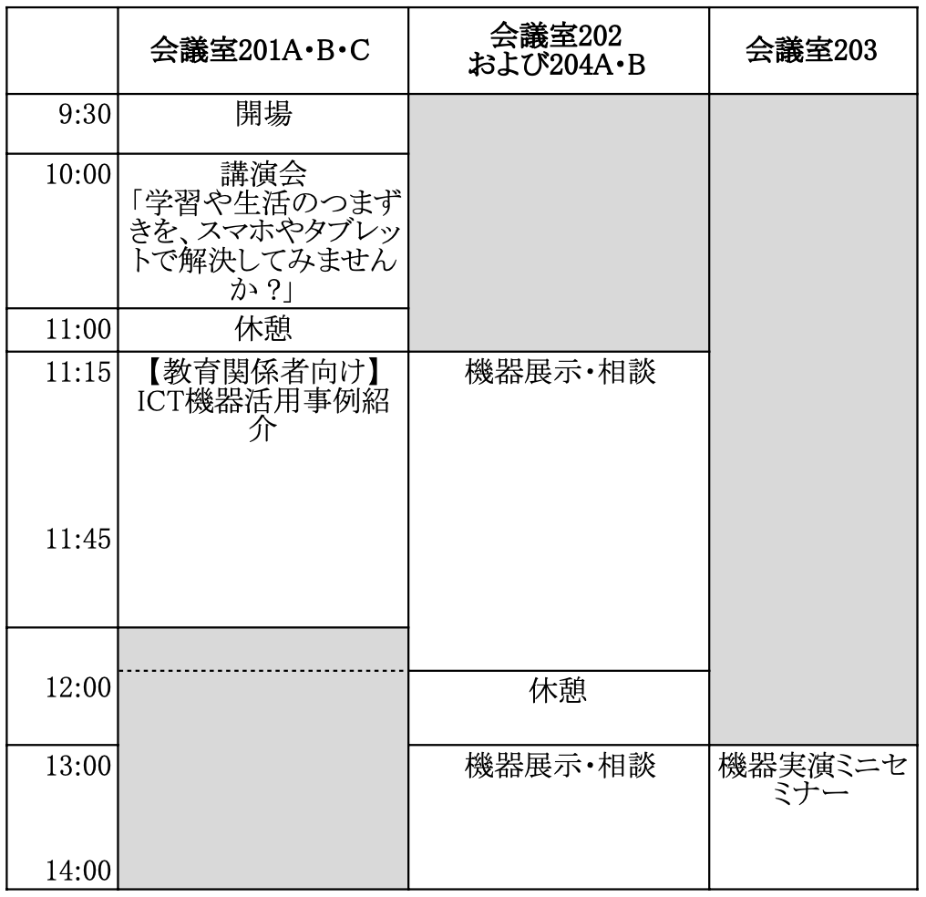 09:30会場10:00講演会 「学習や生活のつまずきを、スマホや タブレットで解決してみませんか ?」(会議室201A・B・C),11:00-11:15休憩,11:15-11:45【教育関係者向け】 ICT機器活用事例紹介(会議室201A・B・C),機器展示・相談(会議室202および204A・B),休憩,13:00-14:00機器展示・相談(会議室202および204A・B),機器実演ミニセミナー(会議室203)