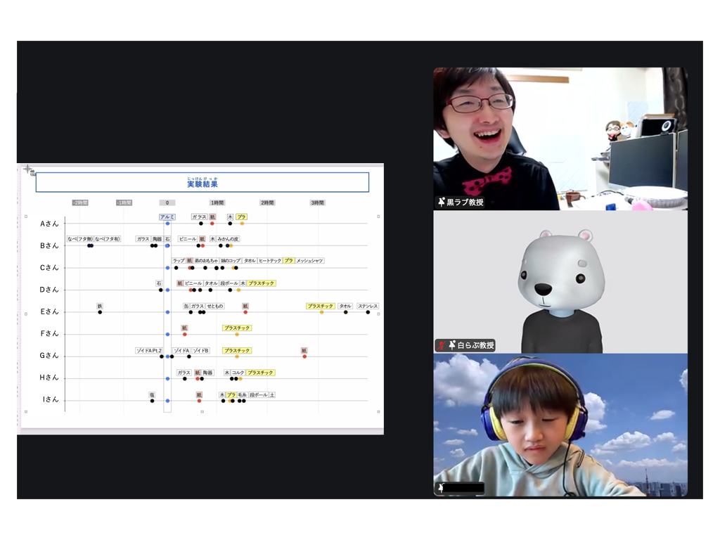 LEARN in 港区 オンラインプログラム どこでも科学実験室 PART 2-2